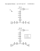 MULTIPLE THRESHOLD VOLTAGE CELL FAMILIES BASED INTEGRATED CIRCUIT DESIGN diagram and image