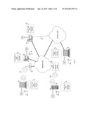 DATA REPLICATION BETWEEN SOFTWARE VERSIONS diagram and image