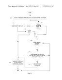 TRACKING LOADING AND UNLOADING OF KERNEL EXTENSIONS IN ISOLATED VIRTUAL     SPACE diagram and image