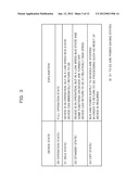 INFORMATION PROCESSOR, CONTROL METHOD, AND COMPUTER-READABLE RECORDING     MEDIUM RECORDING CONTROL PROGRAM diagram and image