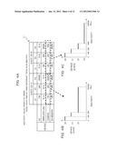 INFORMATION PROCESSOR, CONTROL METHOD, AND COMPUTER-READABLE RECORDING     MEDIUM RECORDING CONTROL PROGRAM diagram and image