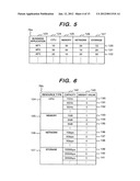 METHOD AND SYSTEM FOR CONTROLLING COMPUTER RESOURCES diagram and image