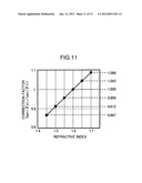 OPTICAL RECORDING MEDIUM, AND OPTICAL INFORMATION DEVICE diagram and image