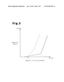 HYDRAULIC DEVICE FOR STEPLESS TRANSMISSION diagram and image