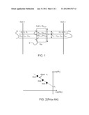 METHOD OF DETERMINING SUBTERRANEAN FORMATION PARAMETERS diagram and image