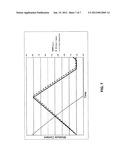 Regenerative Dryers With A Bypass diagram and image