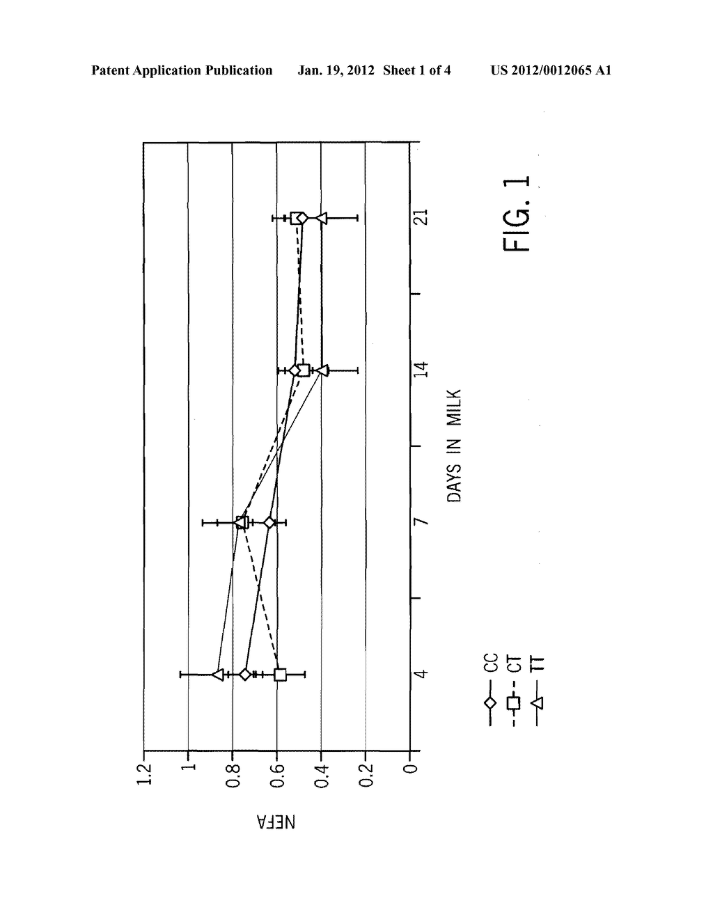 Systems and Methods for Improving Protein and Milk Production of Dairy     Herds - diagram, schematic, and image 02