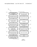 SOLAR MODULE STRUCTURES AND ASSEMBLY METHODS FOR PYRAMIDAL     THREE-DIMENSIONAL THIN-FILM SOLAR CELLS diagram and image