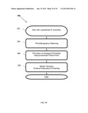 SOLAR MODULE STRUCTURES AND ASSEMBLY METHODS FOR PYRAMIDAL     THREE-DIMENSIONAL THIN-FILM SOLAR CELLS diagram and image