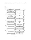 SOLAR MODULE STRUCTURES AND ASSEMBLY METHODS FOR PYRAMIDAL     THREE-DIMENSIONAL THIN-FILM SOLAR CELLS diagram and image