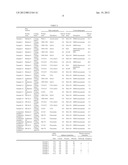 PROTECTIVE SHEET FOR SOLAR CELL MODULE AND SOLAR CELL MODULE diagram and image