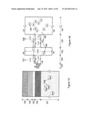 Thin Film Semiconductor-on-Glass Solar Cell Devices diagram and image