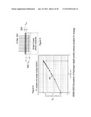 Thin Film Semiconductor-on-Glass Solar Cell Devices diagram and image