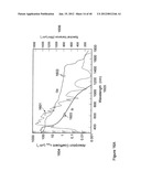 Thin Film Semiconductor-on-Glass Solar Cell Devices diagram and image