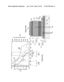 Thin Film Semiconductor-on-Glass Solar Cell Devices diagram and image