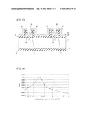 SOLAR CELL diagram and image