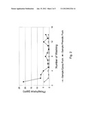 Shaped Compressed Pellets for Slow Release of Well Treatment Agents Into a     Well and Methods of Using Same diagram and image