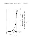 Shaped Compressed Pellets for Slow Release of Well Treatment Agents Into a     Well and Methods of Using Same diagram and image