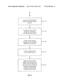 ELECTROPHORETIC DEPOSITION diagram and image