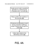 METHODS AND APPARATUS FOR ANALYSIS OF CONCRETE COVER IN REINFORCED     CONCRETE STRUCTURES SUBJECT TO  REINFORCEMENT CORROSION diagram and image