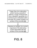 METHODS AND APPARATUS FOR ANALYSIS OF CONCRETE COVER IN REINFORCED     CONCRETE STRUCTURES SUBJECT TO  REINFORCEMENT CORROSION diagram and image