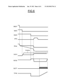 Image Sensor diagram and image