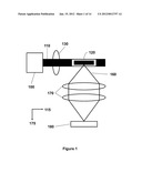 Non-Orthogonal Particle Detection Systems and Methods diagram and image