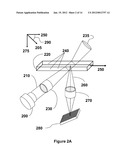 Non-Orthogonal Particle Detection Systems and Methods diagram and image