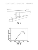 DEPOSITED SEMICONDUCTOR STRUCTURE TO MINIMIZE N-TYPE DOPANT DIFFUSION AND     METHOD OF MAKING diagram and image