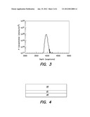 DEPOSITED SEMICONDUCTOR STRUCTURE TO MINIMIZE N-TYPE DOPANT DIFFUSION AND     METHOD OF MAKING diagram and image