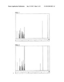 COMPOUND HAVING BENZOTRIAZOLE RING STRUCTURE AND ORGANIC     ELECTROLUMINESCENT ELEMENT diagram and image