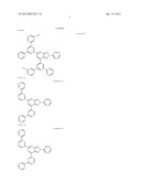 COMPOUND HAVING BENZOTRIAZOLE RING STRUCTURE AND ORGANIC     ELECTROLUMINESCENT ELEMENT diagram and image