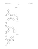 COMPOUND HAVING BENZOTRIAZOLE RING STRUCTURE AND ORGANIC     ELECTROLUMINESCENT ELEMENT diagram and image