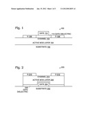 Metal Oxide Semiconductor Thin Film Transistors diagram and image