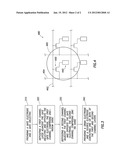 Thin-film Transistor (TFT) With A Bi-layer Channel diagram and image