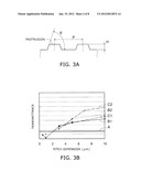 SEMICONDUCTOR LIGHT EMITTING DEVICE AND METHOD FOR MANUFACTURING     SEMICONDUCTOR LIGHT EMITTING DEVICE diagram and image