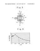 SEMICONDUCTOR DEVICE diagram and image