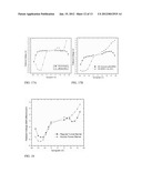 NONVOLATILE FLASH MEMORY STRUCTURES INCLUDING FULLERENE MOLECULES AND     METHODS FOR MANUFACTURING THE SAME diagram and image