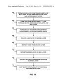 NEUTRON DETECTOR WITH WAFER-TO-WAFER BONDING diagram and image