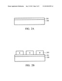 IMAGE SENSORS AND FABRICATION METHOD THEREOF diagram and image