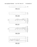 ELECTRONIC DEVICE AND METHOD OF FABRICATING THE SAME diagram and image