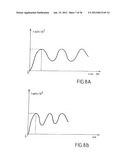 VEHICLE STRUCTURAL ELEMENT SERVING TO ABSORB CERTAIN SHOCKS BY PLASTIC     DEFORMATION diagram and image