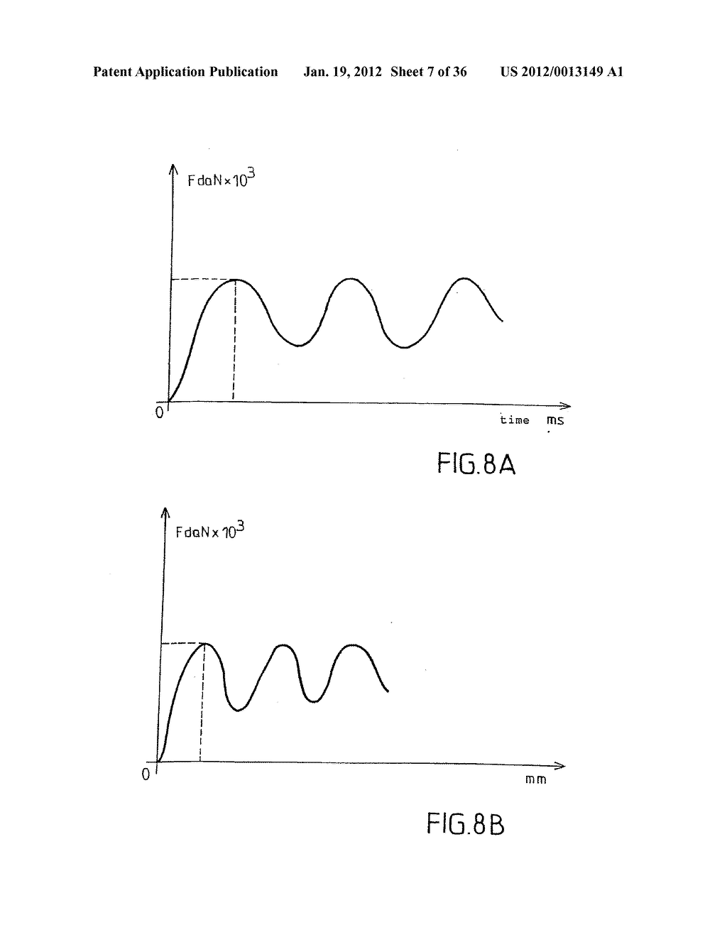 VEHICLE STRUCTURAL ELEMENT SERVING TO ABSORB CERTAIN SHOCKS BY PLASTIC     DEFORMATION - diagram, schematic, and image 08