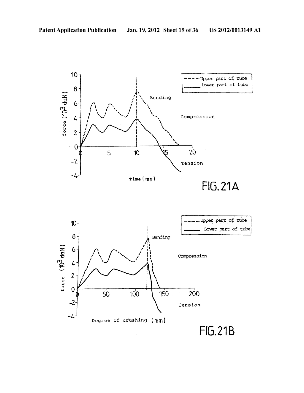 VEHICLE STRUCTURAL ELEMENT SERVING TO ABSORB CERTAIN SHOCKS BY PLASTIC     DEFORMATION - diagram, schematic, and image 20