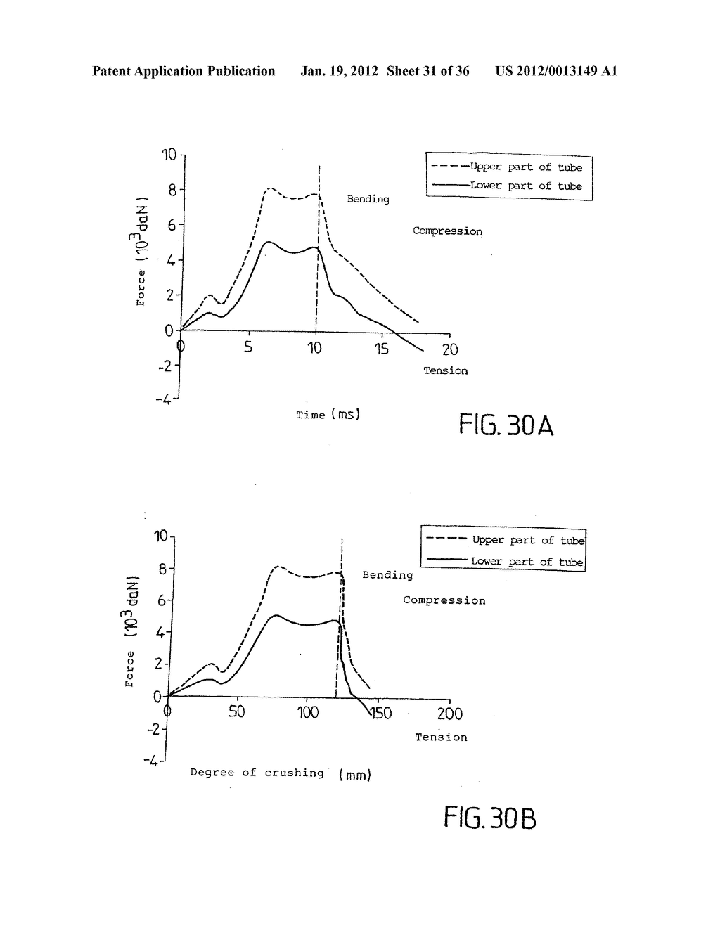 VEHICLE STRUCTURAL ELEMENT SERVING TO ABSORB CERTAIN SHOCKS BY PLASTIC     DEFORMATION - diagram, schematic, and image 32