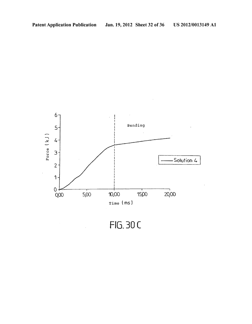 VEHICLE STRUCTURAL ELEMENT SERVING TO ABSORB CERTAIN SHOCKS BY PLASTIC     DEFORMATION - diagram, schematic, and image 33