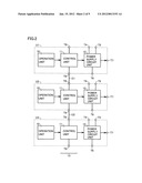 UNINTERRUPTIBLE POWER SUPPLY SYSTEM diagram and image