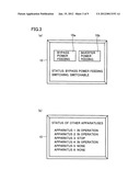 UNINTERRUPTIBLE POWER SUPPLY SYSTEM diagram and image