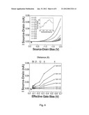 ELECTROSTATICALLY REGULATED ATOMIC SCALE ELECTROCONDUCTIVITY DEVICE diagram and image