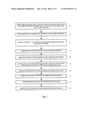 Method for Producing a Current Metering Device diagram and image